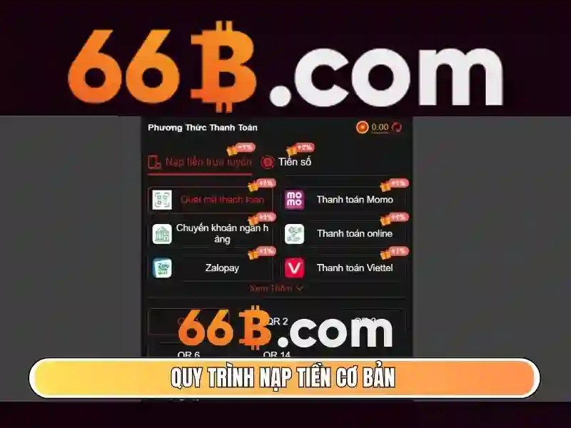 66B: Khai thác sức mạnh của mô hình ngôn ngữ 66 tỷ tham số