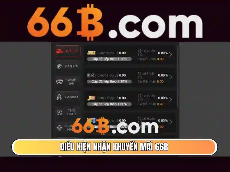66b: khái niệm, nguyên lý và ứng dụng