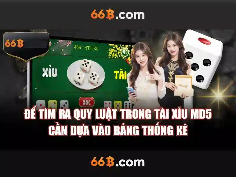 66b: một khái niệm và tiềm năng