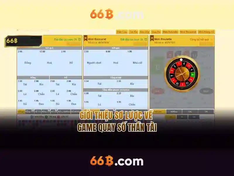 Khai niem va quy mo