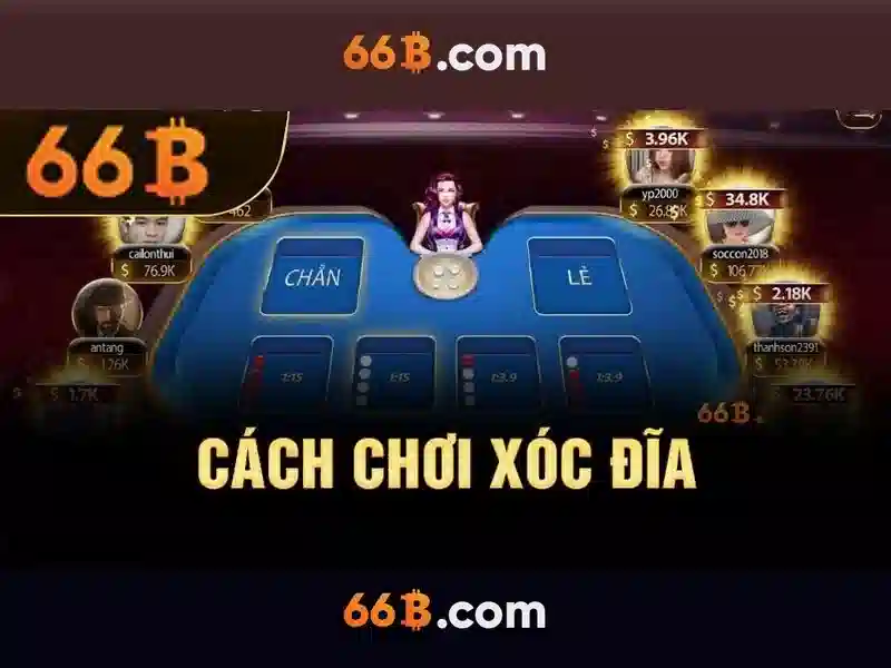 Điểm nổi bật của 66b