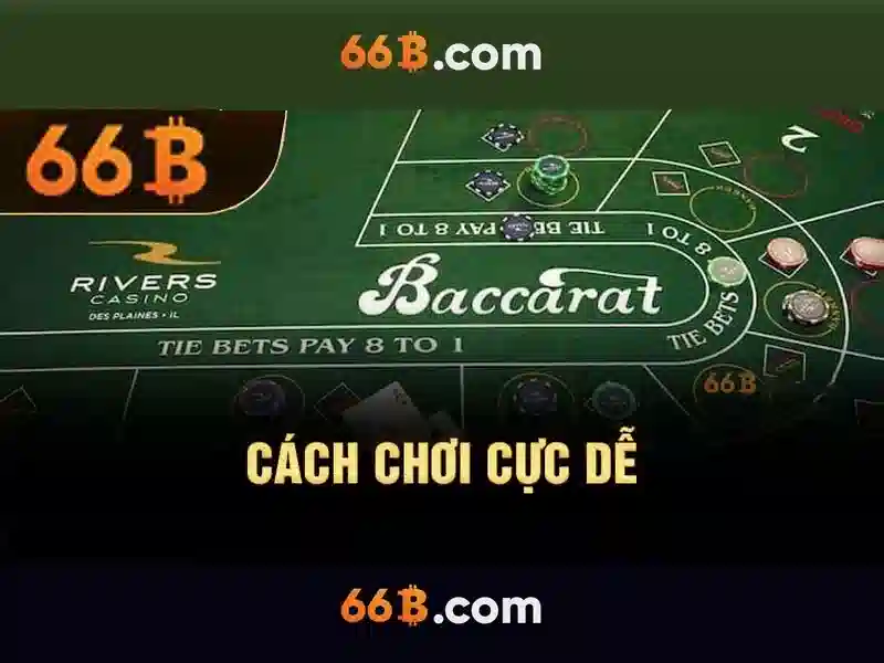 66b: Khái niệm và tiềm năng trong khoa học và công nghệ
