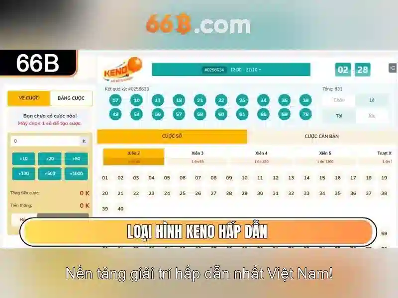 66b: một khái niệm đa dạng trong toán học và công nghệ