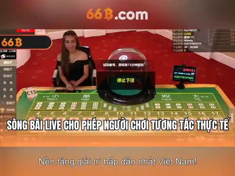 So sánh với các khuôn khổ khác