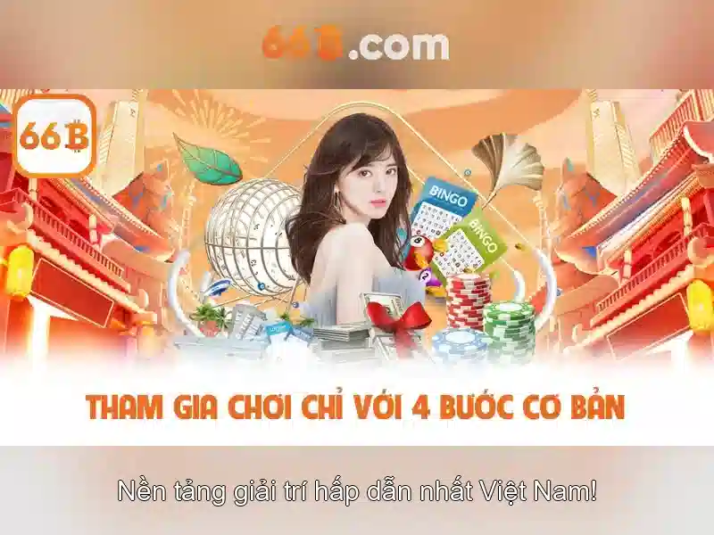 đăng nhập 66b – Phát triển và tầm nhìn tương lai
