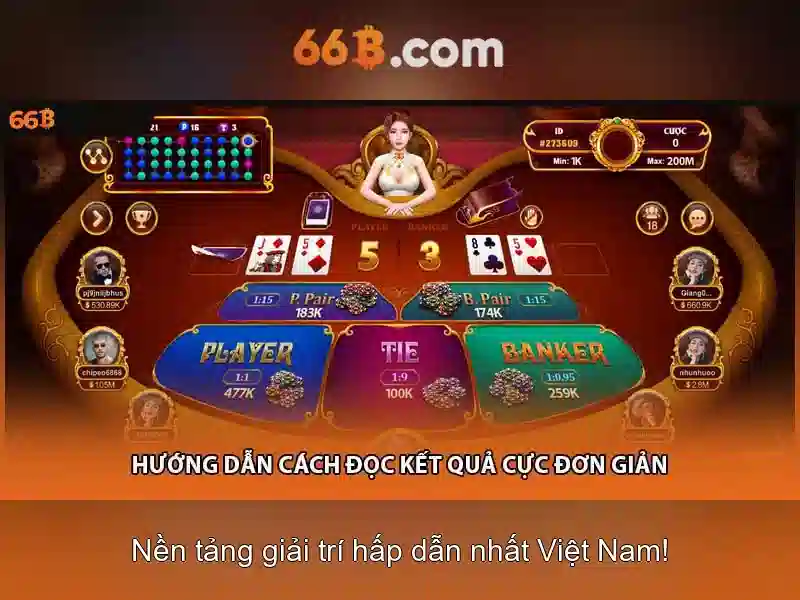Kiến trúc và huấn luyện