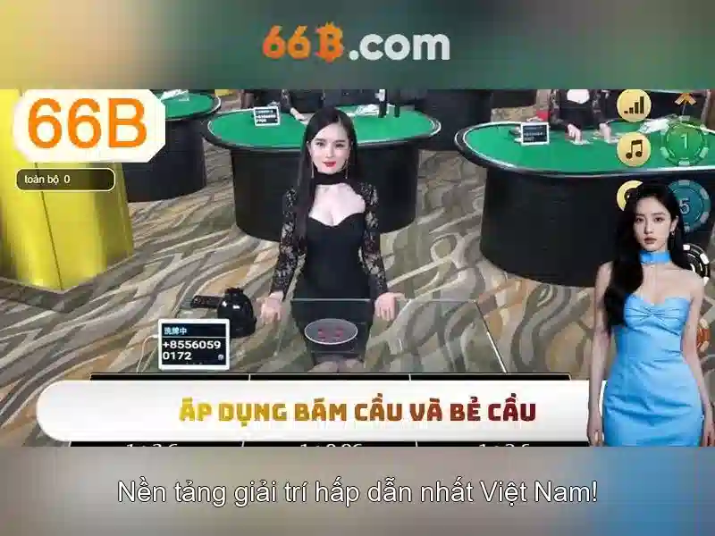Tiềm năng phát triển của 66b trong tương lai