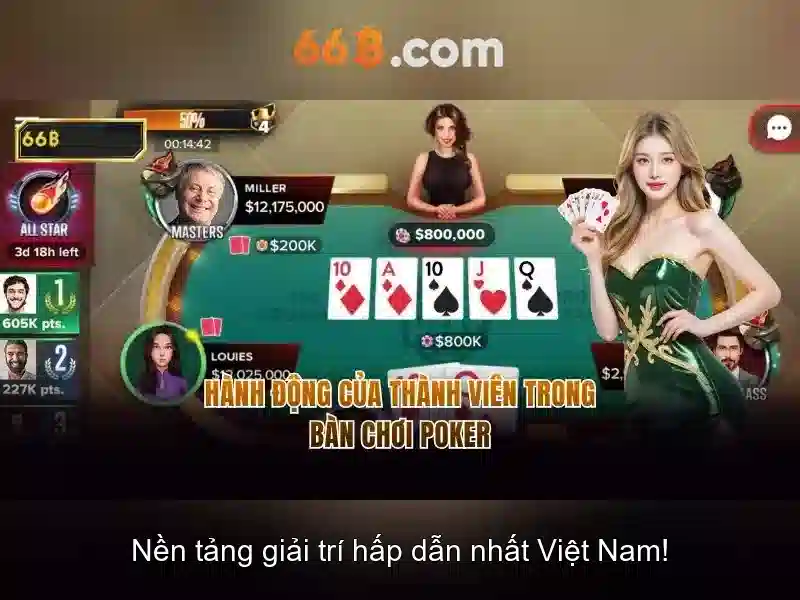 66B: Mô hình ngôn ngữ 66 tỷ tham số và vai trò của nó trong AI